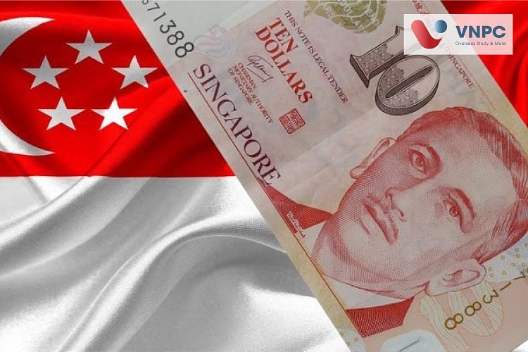 chi phí Đăng nhập King88 vina nhận +888K singapore